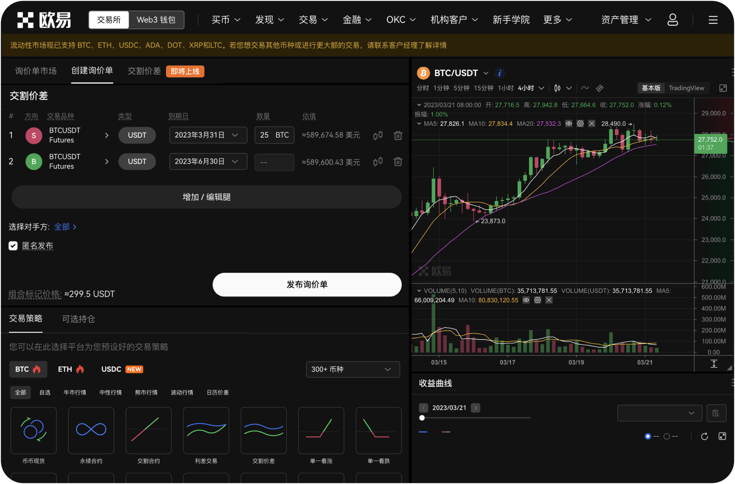合约交易XRP的杠杆如何设置